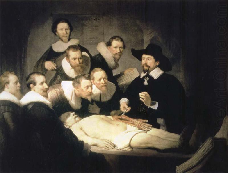 REMBRANDT Harmenszoon van Rijn The Anatomy Lesson of Dr.Nicolaes Tulp china oil painting image